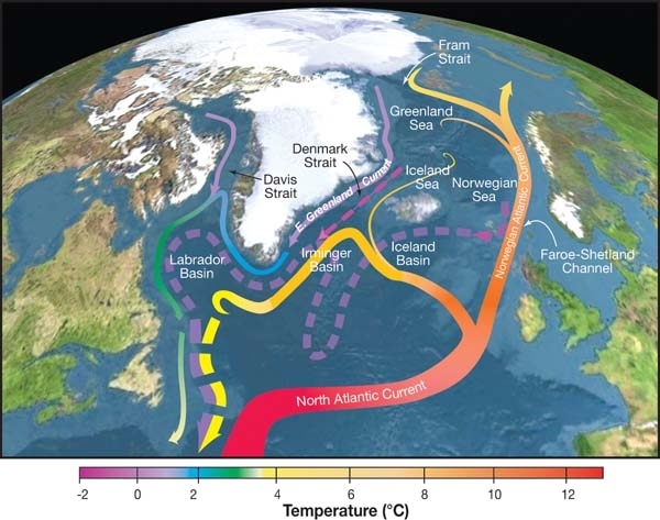 Gulf Stream System at its weakest in over a millennium