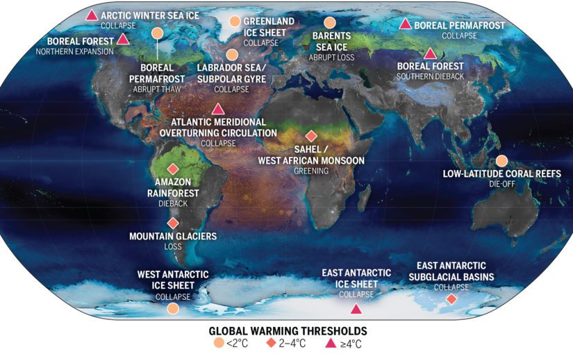 Risk of passing multiple climate tipping points escalates above 1.5°C global warming